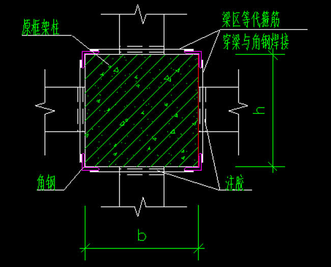 加固設(shè)計